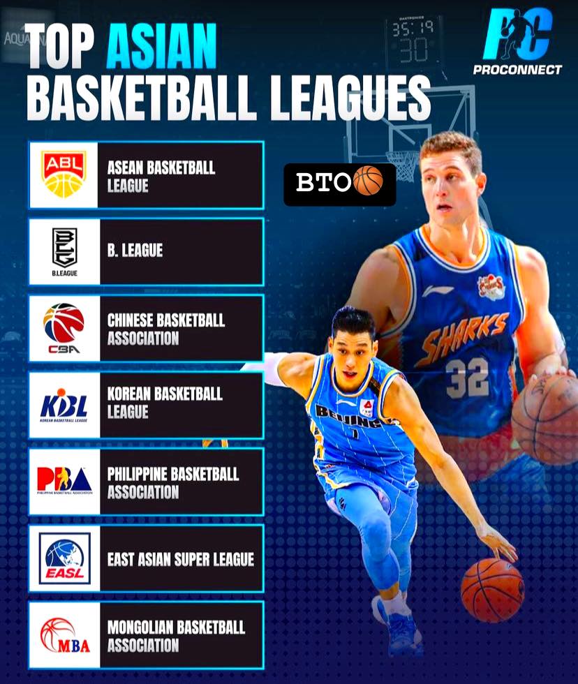 TOP BASKETBALL LEAGUE